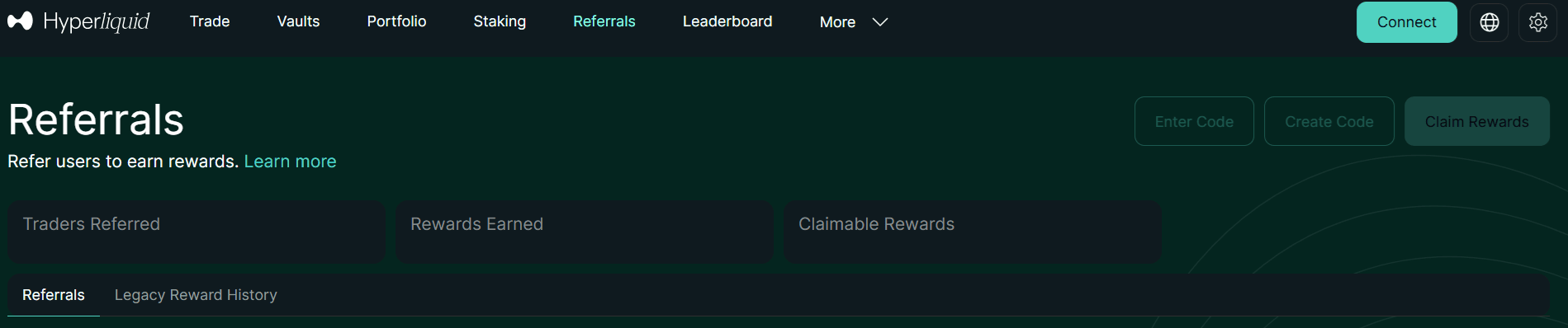 Dashboard προγράμματος παραπομπής Hyperliquid με στατιστικά εισοδήματος